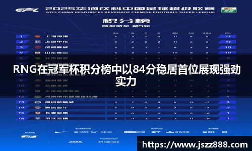 RNG在冠军杯积分榜中以84分稳居首位展现强劲实力